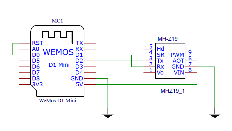 MH-Z19 CO2 Sensor seriell an ESP8266 Schaltplan