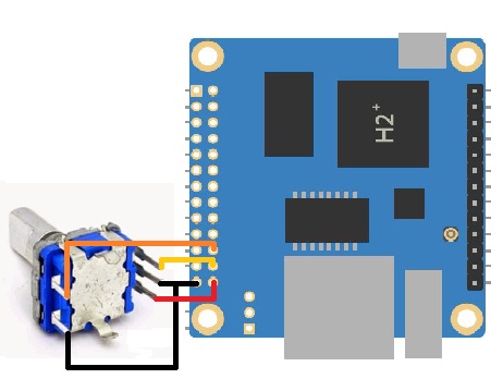 Orange Pi Zero Rotary Encoder Anschlußplan Schaltplan