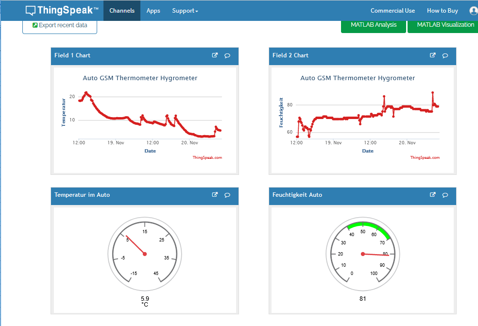 Temperatur Feuchtigkeit im Auto GSM GPRS ThingSpeak mit Arduino