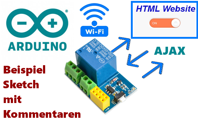 Wifi Relaismodul ESP8266 mit Arduino HTML AJAX und JavaScript